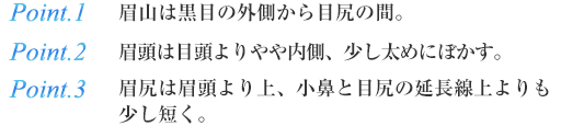 Point.1眉山は黒目の外側から目尻の間。Point.2眉頭は目頭よりやや内側、少し太めにぼかす。Point.3眉尻は眉頭より上、小鼻と目尻の延長線上よりも少し短く。