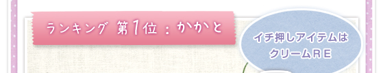 ランキング第1位：かかと　イチ押しアイテムはクリームＲＥ