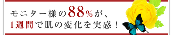 モニター様の88%が、1週間で肌の変化を実感！