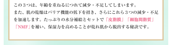 この３つは、年齢を重ねるにつれて減少・不足してしまいます。また、肌の乾燥はバリア機能の低下を招き、さらにこれら３つの減少・不足を加速します。たっぷりの水分補給とセットで「皮脂膜」「細胞間脂質」「NMF」を補い、保湿力を高めることが乾れ肌から脱出する秘訣です。