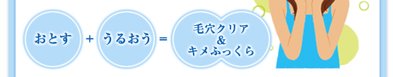 おとす＋うるおう＝毛穴クリア＆キメふっくら