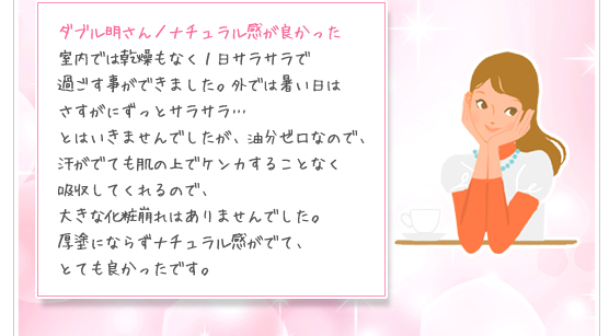 ダブル明さん／ナチュラル感が良かった：室内では乾燥もなく１日サラサラで過ごす事ができました。外では暑い日はさすがにずっとサラサラ…とはいきませんでしたが、油分ゼロなので、汗がでても肌の上でケンカすることなく吸収してくれるので、大きな化粧崩れはありませんでした。厚塗にならずナチュラル感がでて、とても良かったです。