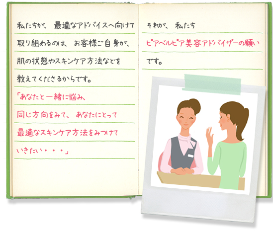 私たちが、最適なアドバイスへ向けて取り組めるのは、お客様ご自身が、肌の状態やスキンケア方法などを教えてくださるからです。「あなたと一緒に悩み、同じ方向をみて、あなたにとって最適なスキンケア方法をみつけていきたい・・・」それが、私たちピアベルピア美容アドバイザーの願いです。