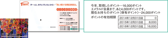 季刊誌「和華」